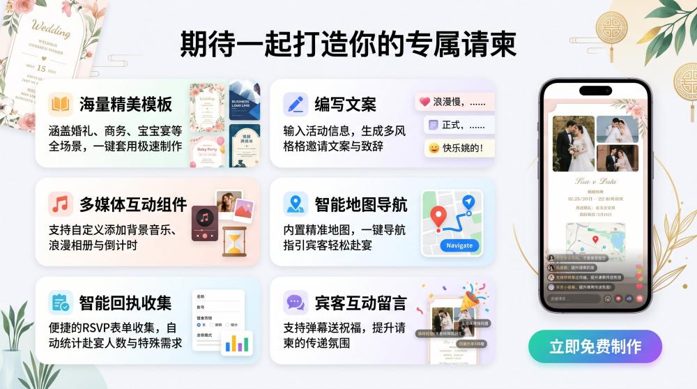 家庭人生大事别瞎忙活！一站式电子邀请函，轻松搞定各类宴请